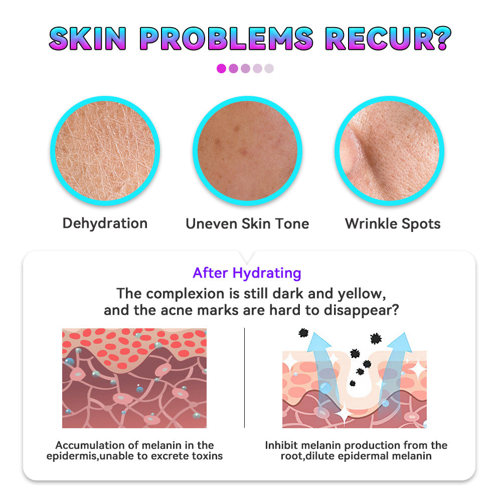 DR.ROSEVA Snail Facial Private Label Factory Customize Face Wash Smooth And Moisturized Skin Care Set